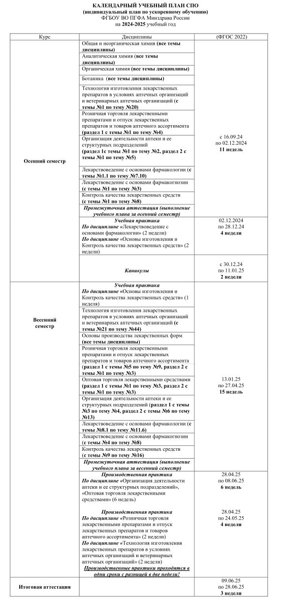 Календарный план СПО ИП УскОб 2024 - 25